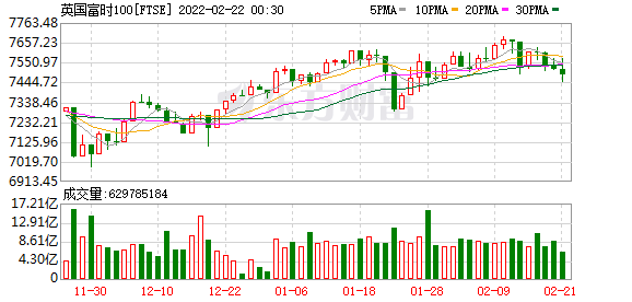 优品车盘午后飙升，股价大涨6.13%引市场瞩目