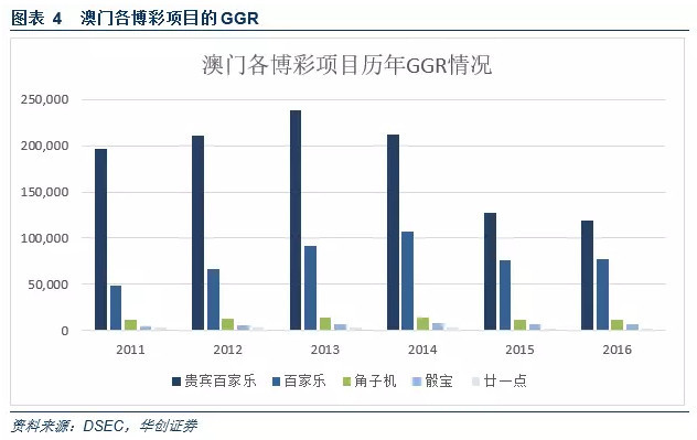 第1588页