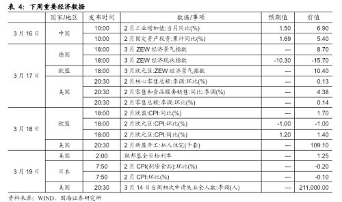 政令 第827页