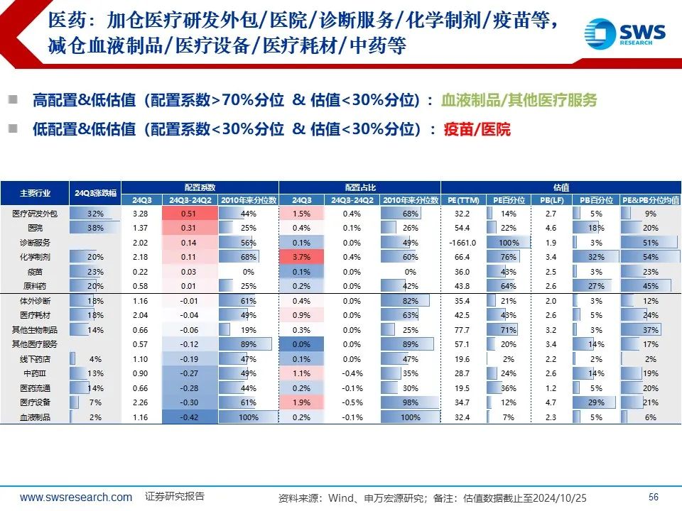 庞筠最新持仓，深度解析与未来展望