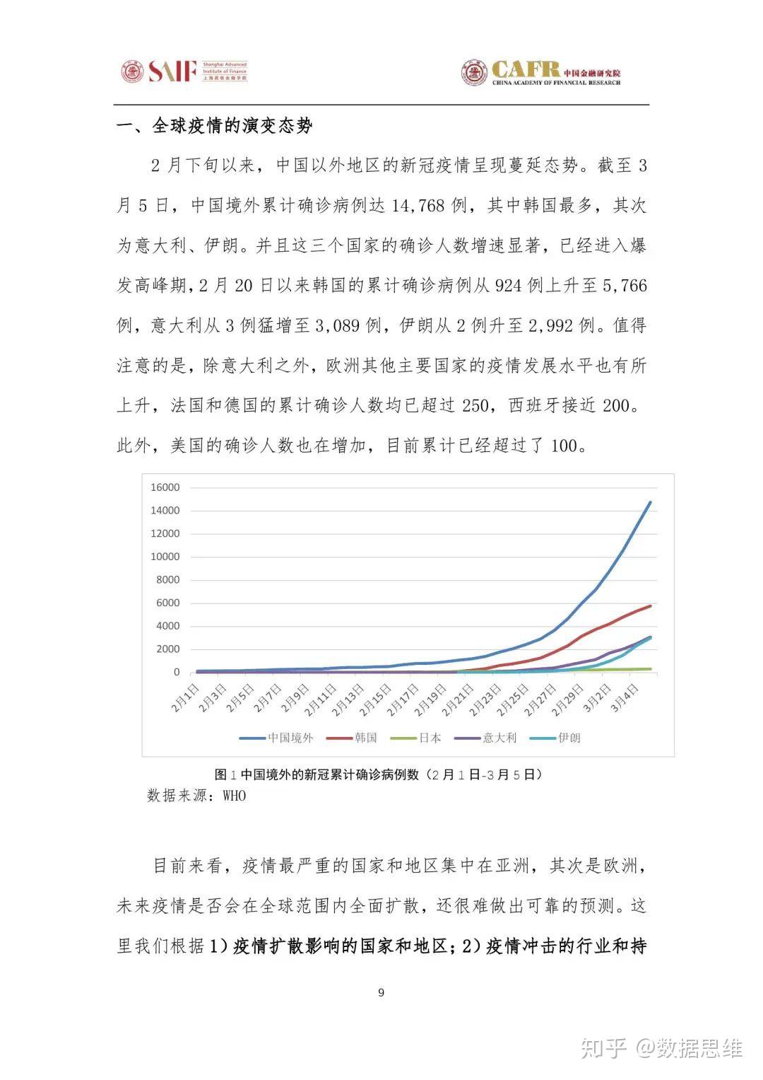 最新国内疫情风险，挑战与应对策略