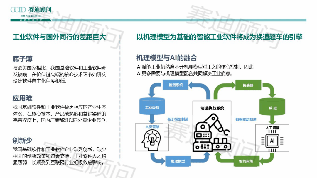 AQC7最新趋势与影响，探索智能制造的先锋