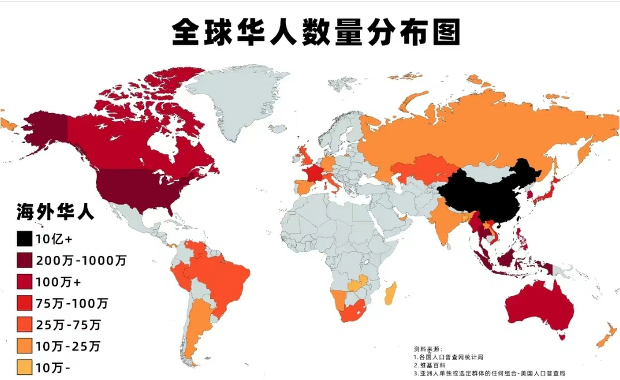 全球华人最新动态与趋势综述