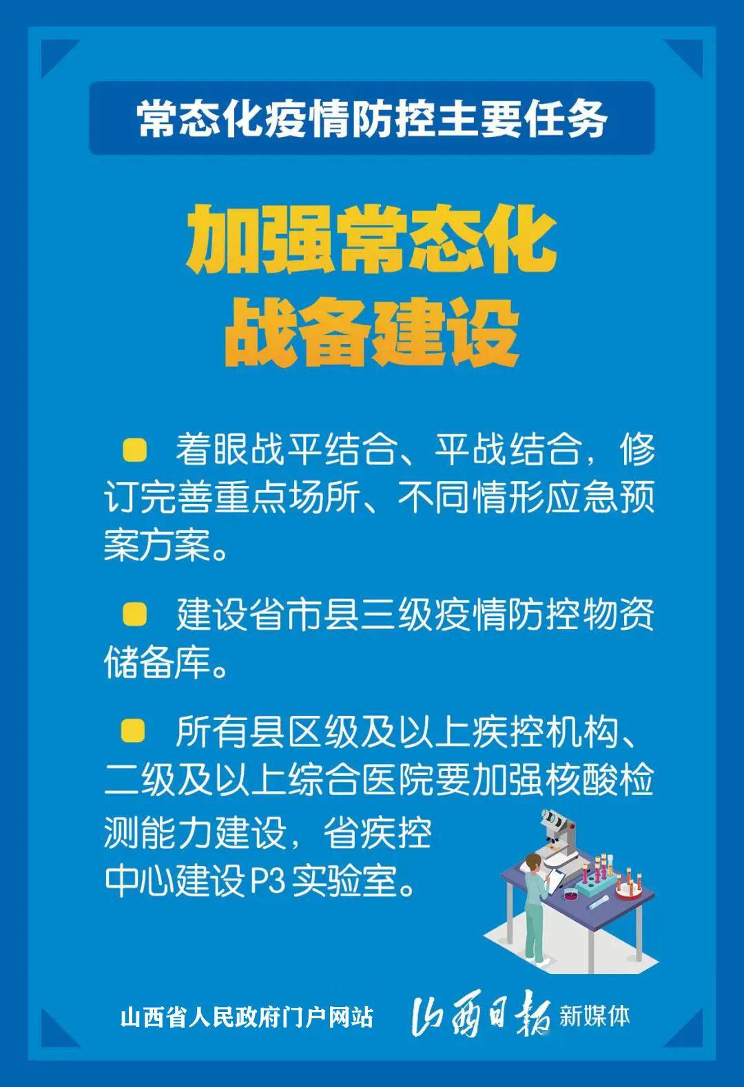 邢台最新3例，疫情下的城市挑战与应对策略