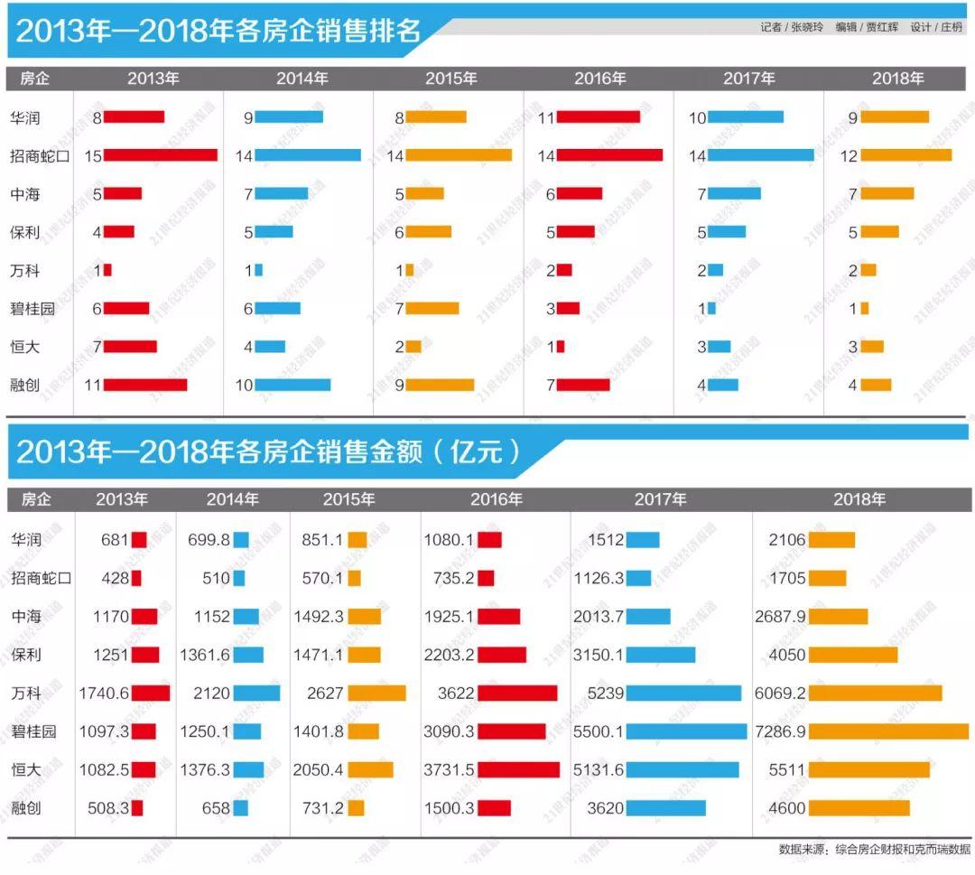 最新人事名单，企业变革与人才战略的重塑