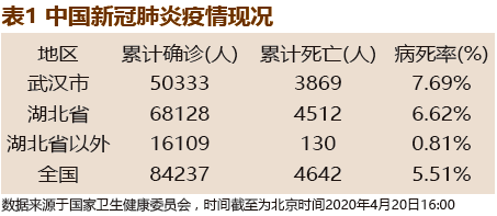 疫情下的美国，肺炎疫情的最新挑战与应对策略