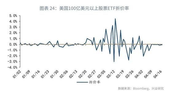 美金最新走势分析，全球金融动荡下的货币动态