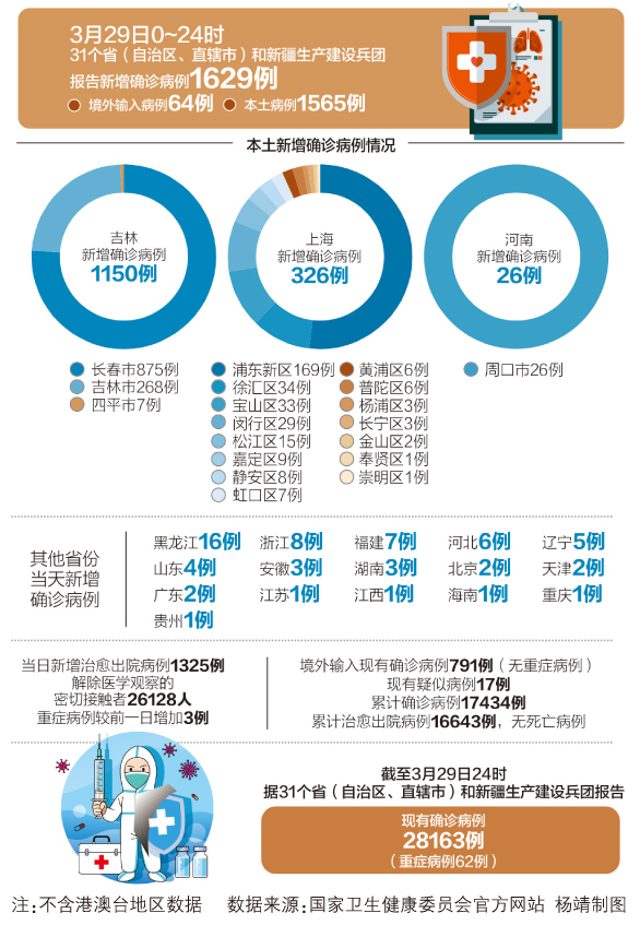 世卫最新数据，全球健康挑战与应对策略