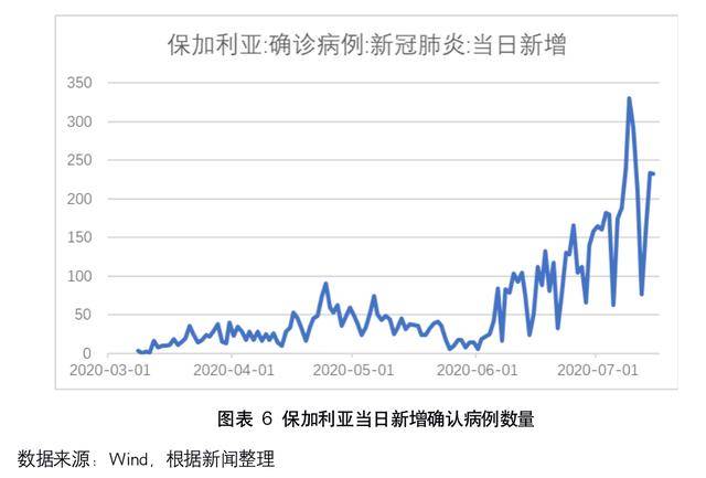 五日最新疫情，全球抗疫战况与防控策略分析