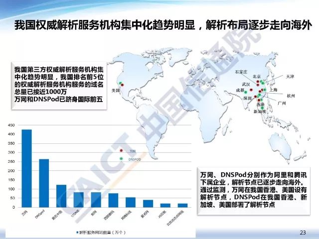 我国最新南海消息，南海战略地位与和平发展