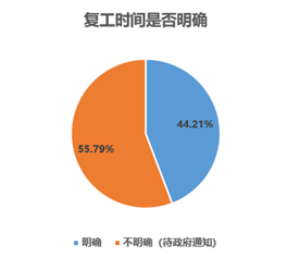 最新人数病毒，全球疫情下的挑战与应对