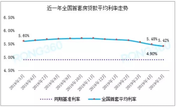 政令 第362页