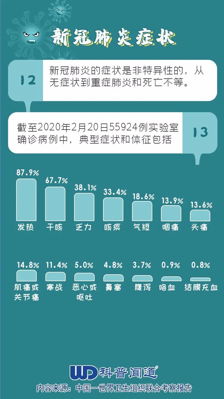 五号肺炎最新研究进展与防控策略