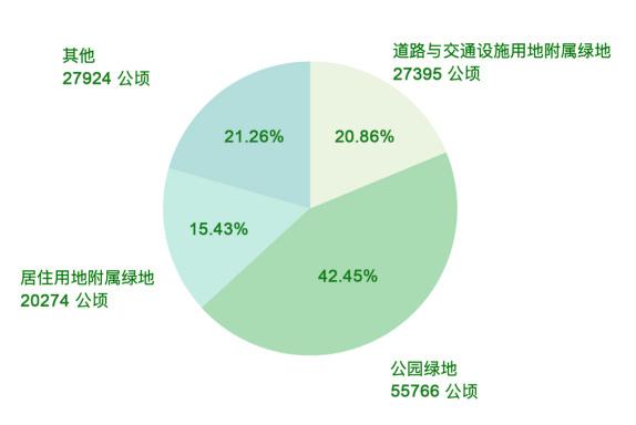 外来物种入侵，最新挑战与应对策略