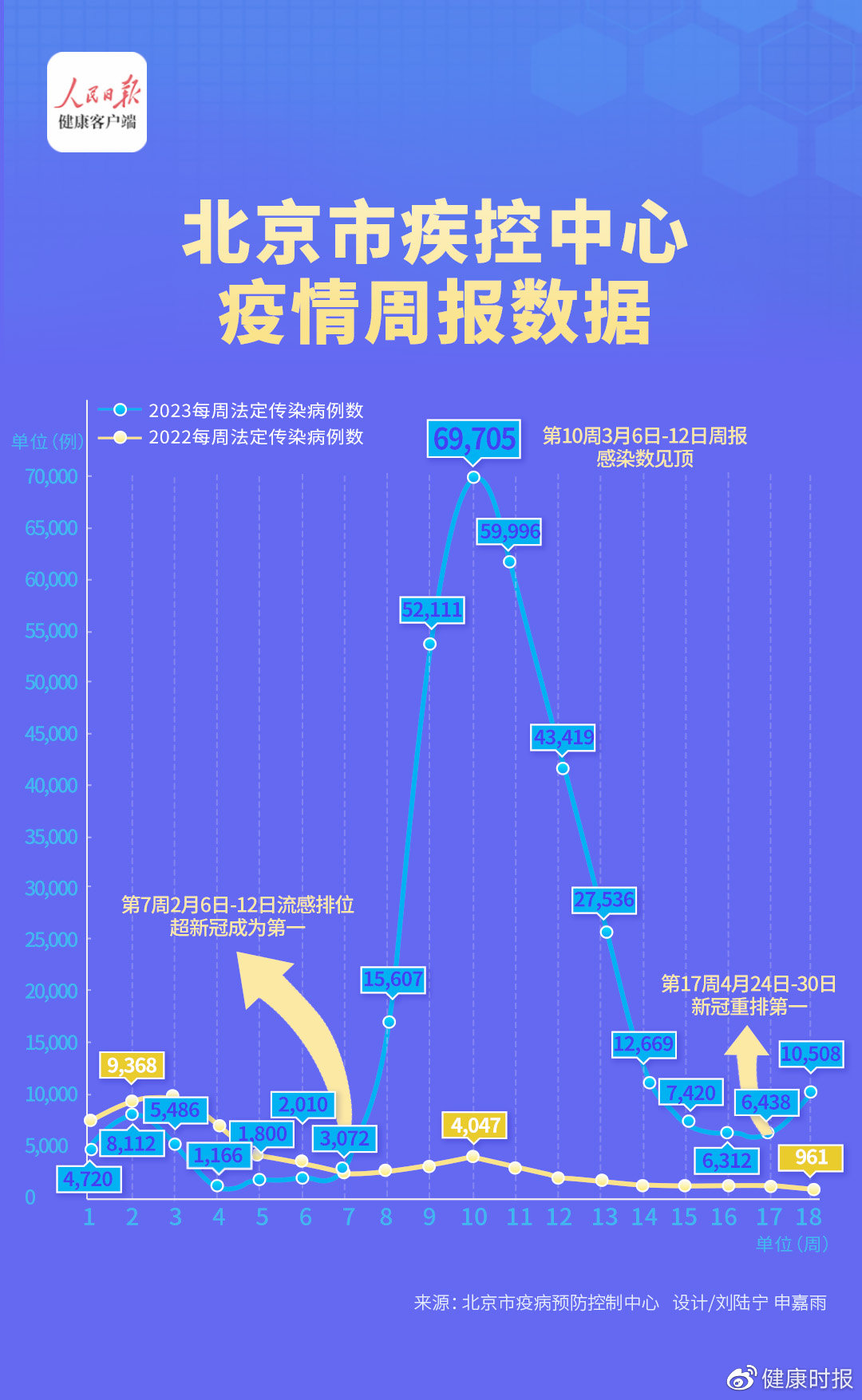 最新疫情实时北京，动态变化与防控措施