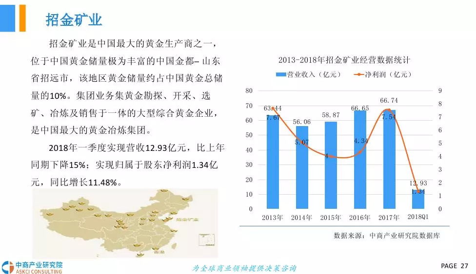 最新钯金贴吧，探索钯金市场的最新动态与趋势