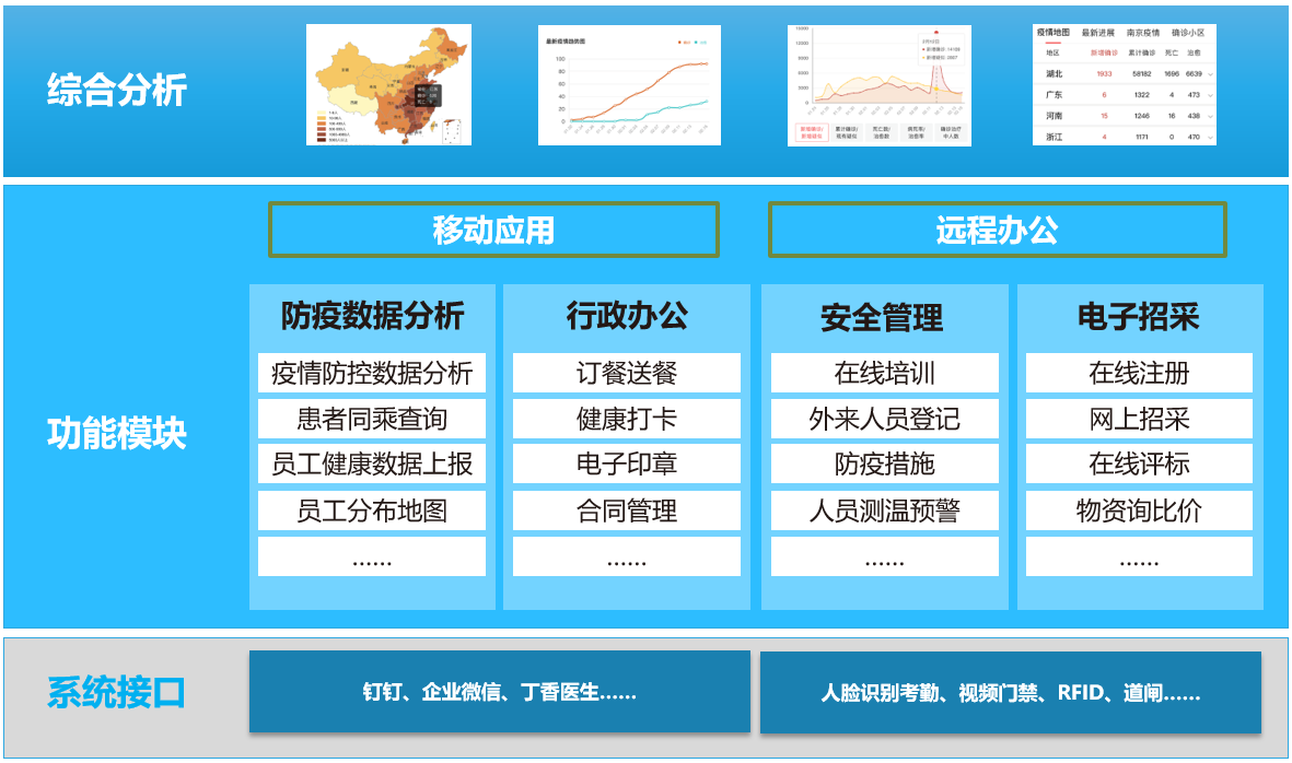 最新防控方案，科学、精准、高效的防疫策略