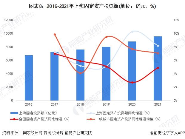 最新GDP城市排名，揭示中国经济发展的新态势