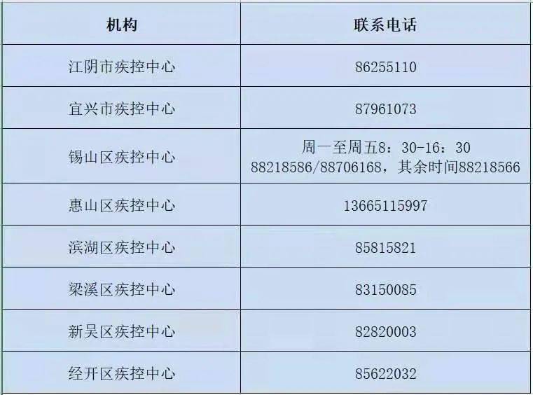 肺炎最新病例多少，全球疫情现状与防控措施分析