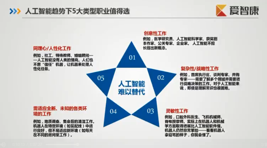 最新专科填志愿，策略、技巧与注意事项