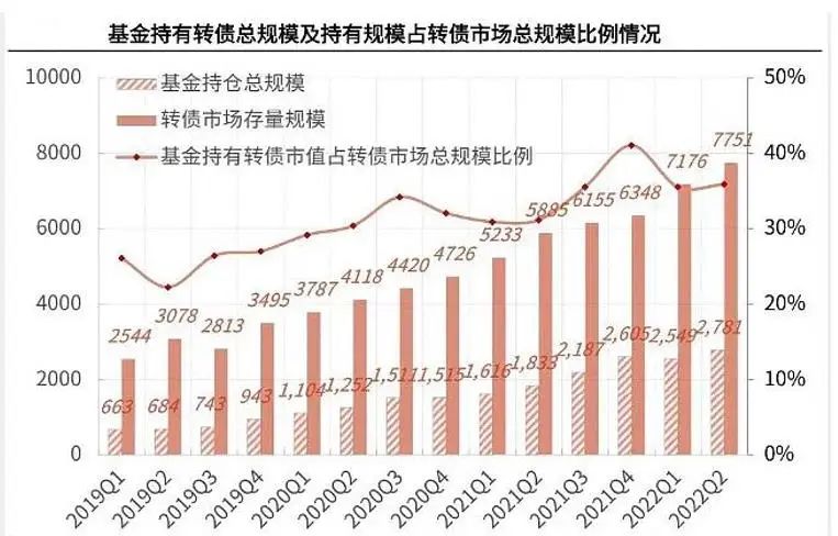 最新投资分析预测，洞悉未来趋势，把握投资机遇