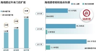 海底捞最新维权，品牌声誉与消费者权益的双重守护