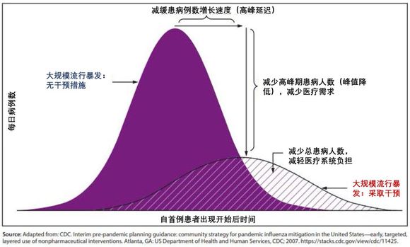 抗战疫情最新数据，全球抗疫进展与挑战