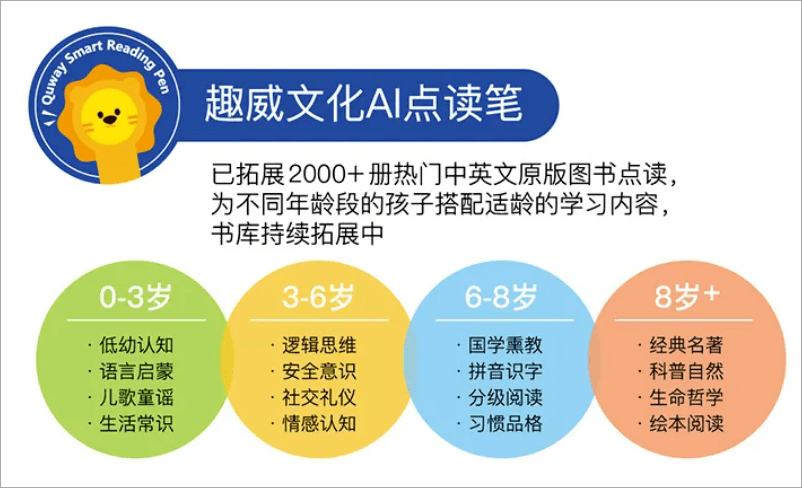 雅思最新课程，提升语言能力的关键路径