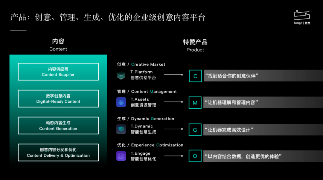 梦莎最新链接，探索数字时代的创意与连接