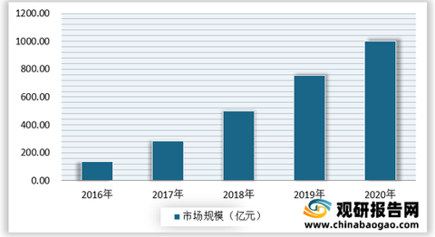 诺安最新持仓，深度剖析与未来展望