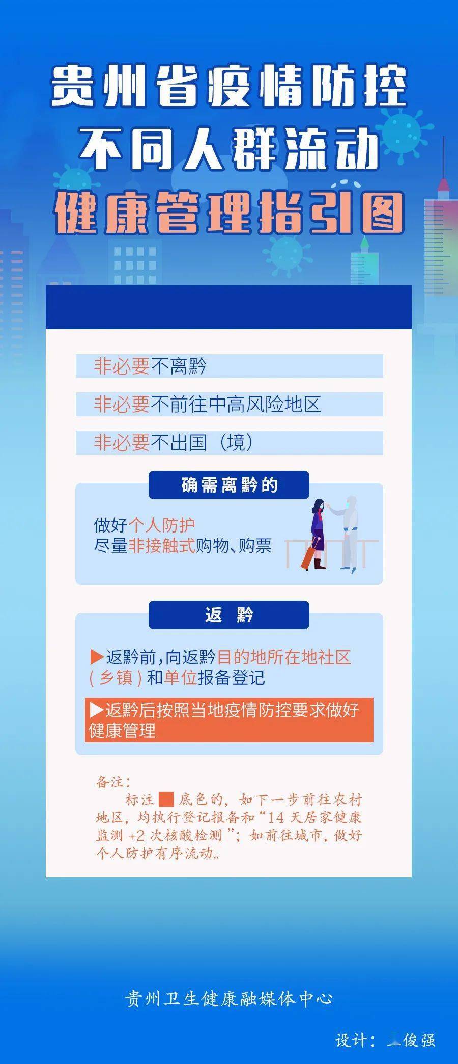 贵州最新新冠疫情防控与应对策略