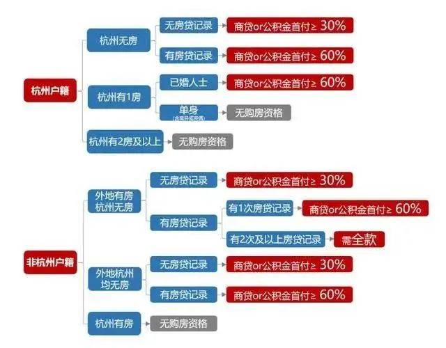 最新回香港政策，全面解读与影响分析