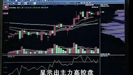 陈浩股票最新动态，深度解析与投资策略