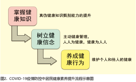 最新染病人数，全球疫情下的挑战与应对策略