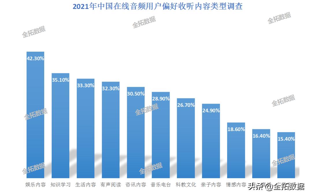 最新语音有声技术，重塑听觉体验的未来趋势