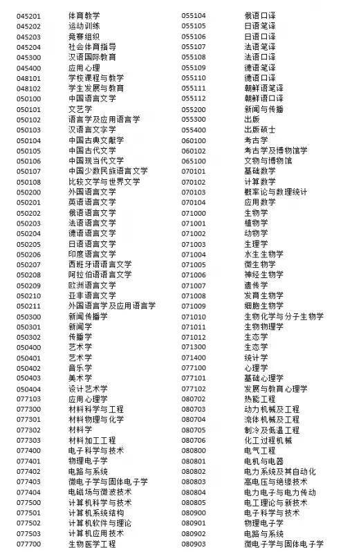 上海积分落户最新政策详解与影响分析