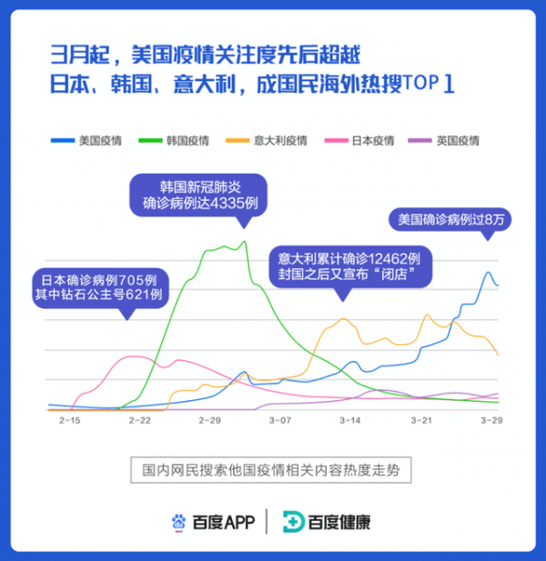 最新疫情数据，全球抗疫战中的关键指标与未来展望