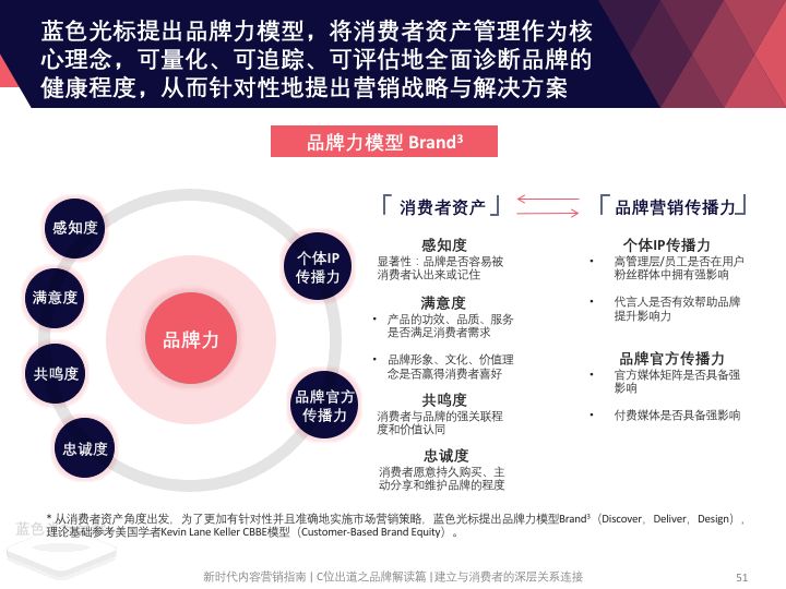 直播间最新羊毛，揭秘省钱攻略与消费新趋势