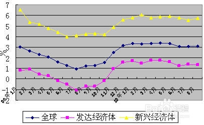 种鸡蛋最新价格，市场趋势、影响因素及未来展望