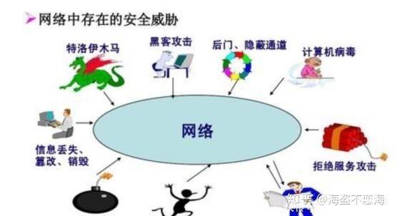 台州网逃最新，数字时代的网络安全挑战与应对策略