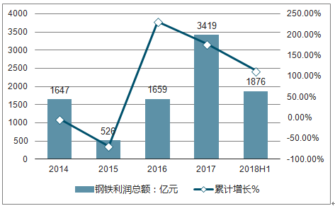 天义最新公告，引领未来商业趋势的变革