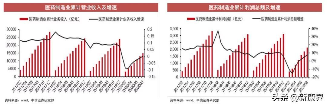 创新医疗最新股，重塑医疗行业的未来