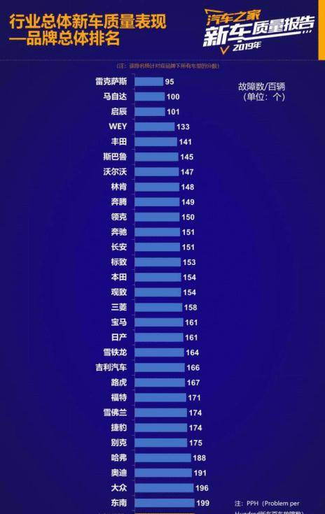 最新名气排名，探索全球各领域顶尖人物的崛起与影响