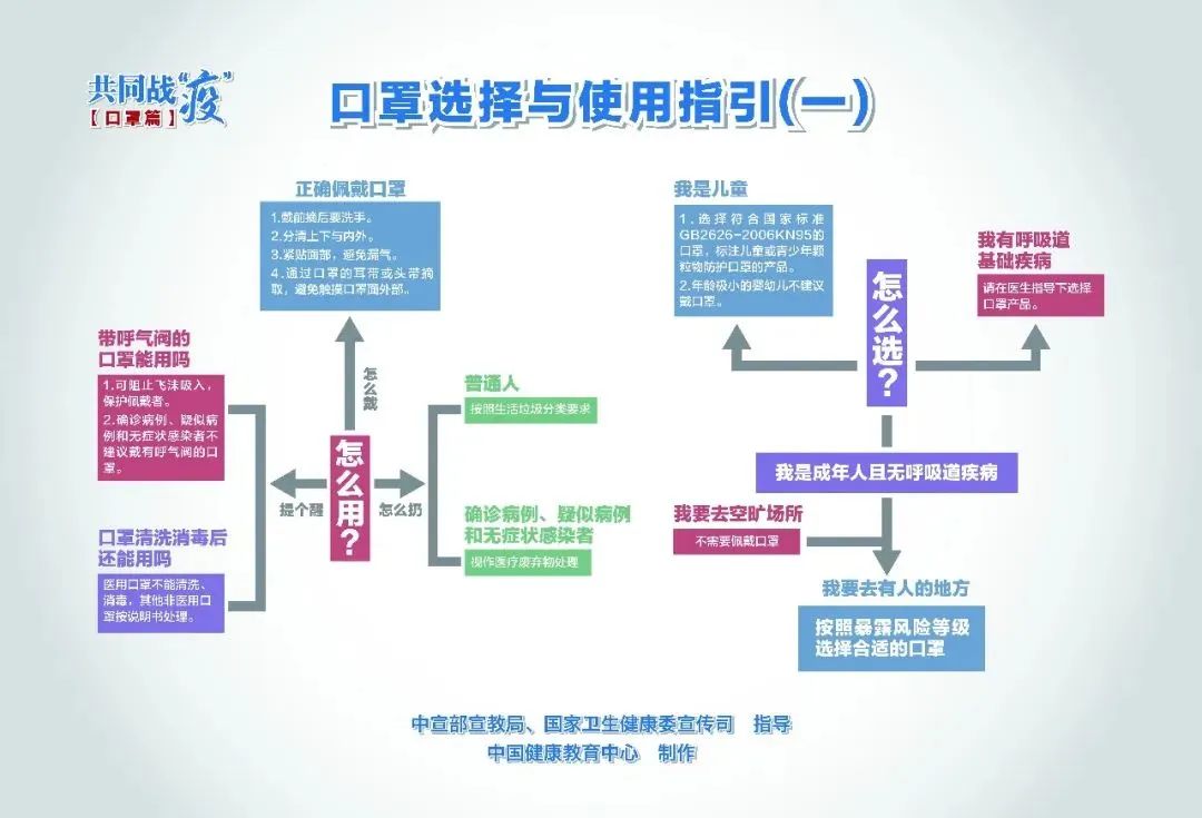 冠肺最新数据，全球疫情趋势与防控策略分析