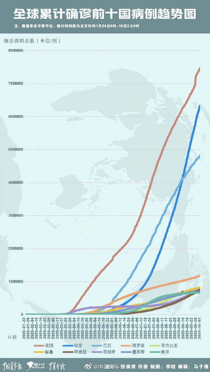 疫情地图最新动态，全球疫情趋势与应对策略