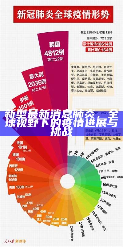 天聿最新疫情，全球抗疫的进展与挑战