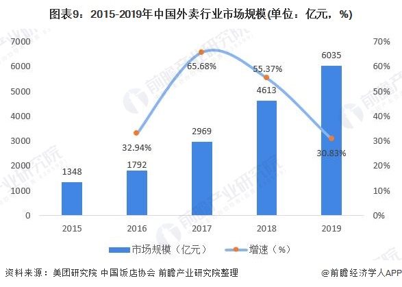 最新高铁乘客，体验、需求与未来趋势