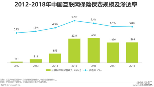 最新欧诺报价，洞悉市场趋势，把握投资机遇