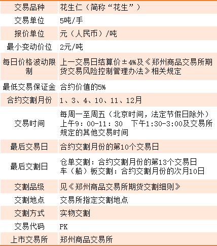 最新狗市价格，市场趋势、影响因素及购买建议