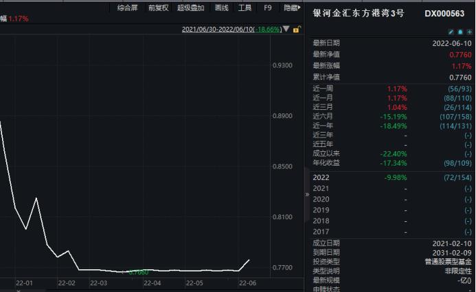 最新茅台回收价格，市场波动与影响因素分析